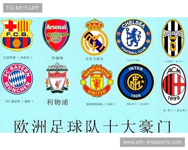 全球足球豪门球星实力榜揭晓 Top 10 球员逐一点评与分析