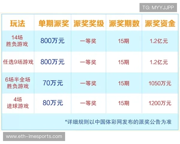 快乐足球星期六最新开奖信息公布 竞猜结果分析及投注热点解析